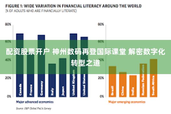 配资股票开户 神州数码再登国际课堂 解密数字化转型之道