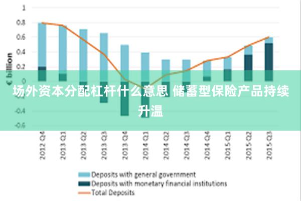 场外资本分配杠杆什么意思 储蓄型保险产品持续升温