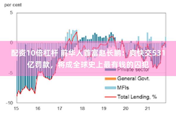 配资10倍杠杆 前华人首富赵长鹏：爽快交531亿罚款，将成全球史上最有钱的囚犯