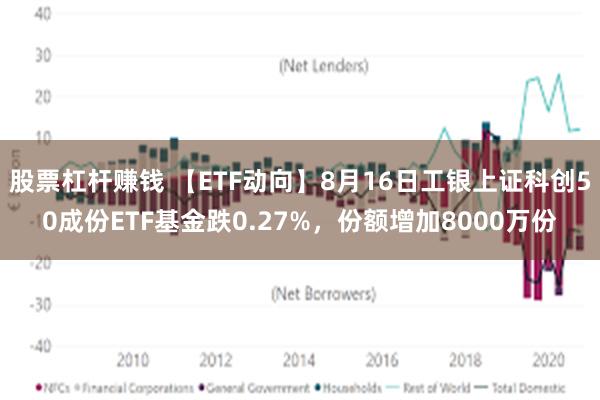 股票杠杆赚钱 【ETF动向】8月16日工银上证科创50成份ETF基金跌0.27%，份额增加8000万份