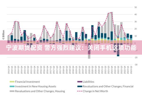 宁波期货配资 警方强烈建议：关闭手机这项功能