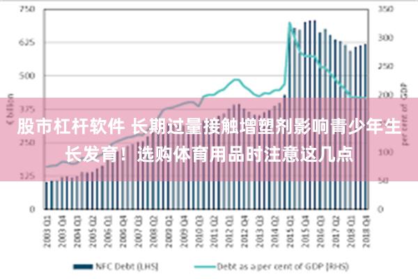 股市杠杆软件 长期过量接触增塑剂影响青少年生长发育！选购体育用品时注意这几点