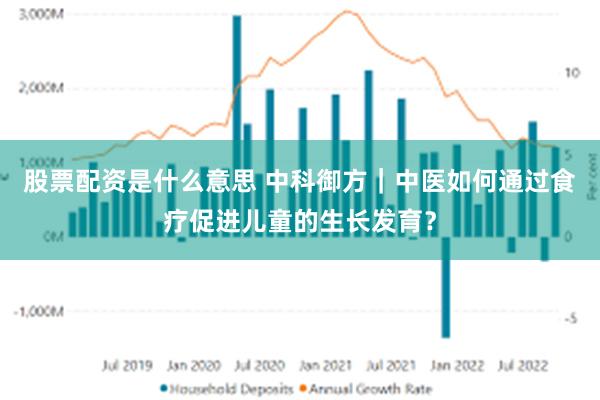 股票配资是什么意思 中科御方｜中医如何通过食疗促进儿童的生长发育？