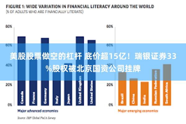 美股股票做空的杠杆 底价超15亿！瑞银证券33%股权被北京国资公司挂牌