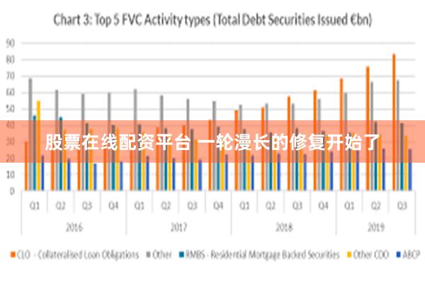 股票在线配资平台 一轮漫长的修复开始了