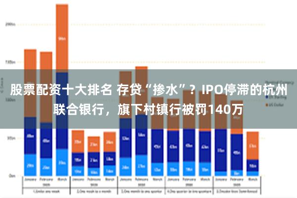 股票配资十大排名 存贷“掺水”？IPO停滞的杭州联合银行，旗下村镇行被罚140万