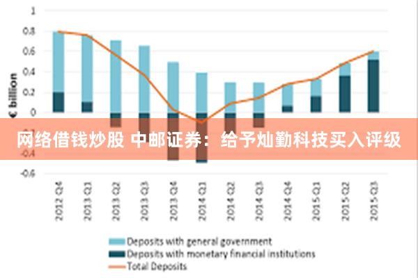 网络借钱炒股 中邮证券：给予灿勤科技买入评级