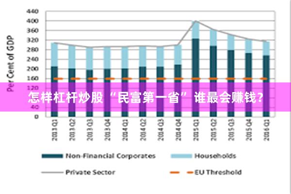 怎样杠杆炒股 “民富第一省” 谁最会赚钱？